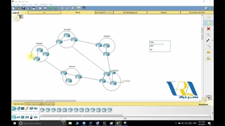 MTCNA - service NAT - 2