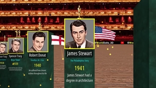 بهترین برندگان در تاریخ اسکار