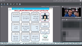 پرسونای مشتری | دکتر شهریار مرزبان لیفت گردنایمپلنت دندان