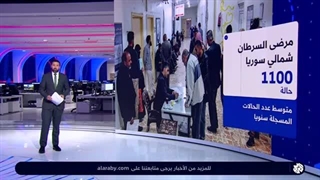 سوریا.. حقوقیون یطالبون المجتمع الدولی بالتدخل لإنقاذ آلاف مرضى السرطان