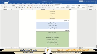 دوره آموزشی نرم‌افزار تکلااستراکچرز