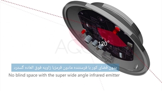 کنترل  از راه دور با اورویبو