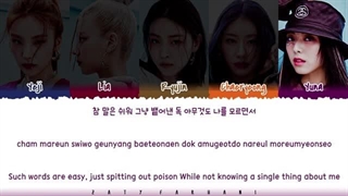 لیریک آهنگ bratty از ایتزی itzy