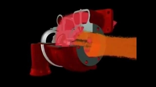 طرز کار توربو شارژر خودرو