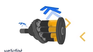 نحوه عملکرد و ساختار داخلی پمپ هیدرولیک پیستونی | سواش پلیتی | فروشگاه نیکاهیدرو