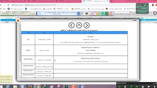 آموزش رایگان فیلتر نویسی در بورس قسمت 8