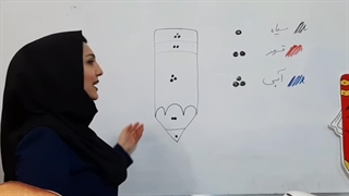 رنگ امیزی با کمک نشانه ها /مرجان چرخی