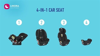 صندلی ماشین گراکو Graco مدل 4Ever 4in1 TrueShield