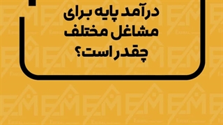 ویدیو درامد در قبرس شمالی