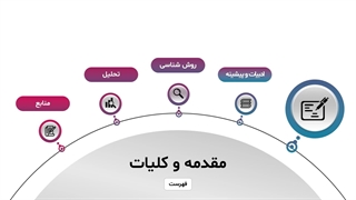 پاورپوینت پروپوزال دکتری منودار