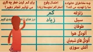 برنامه ریزی خانواده برای آمادگی در مخاطرات