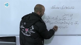 آموزش اصول نقاشی خودرو -درس 34-  برتری های استفاده از کوره رنگ